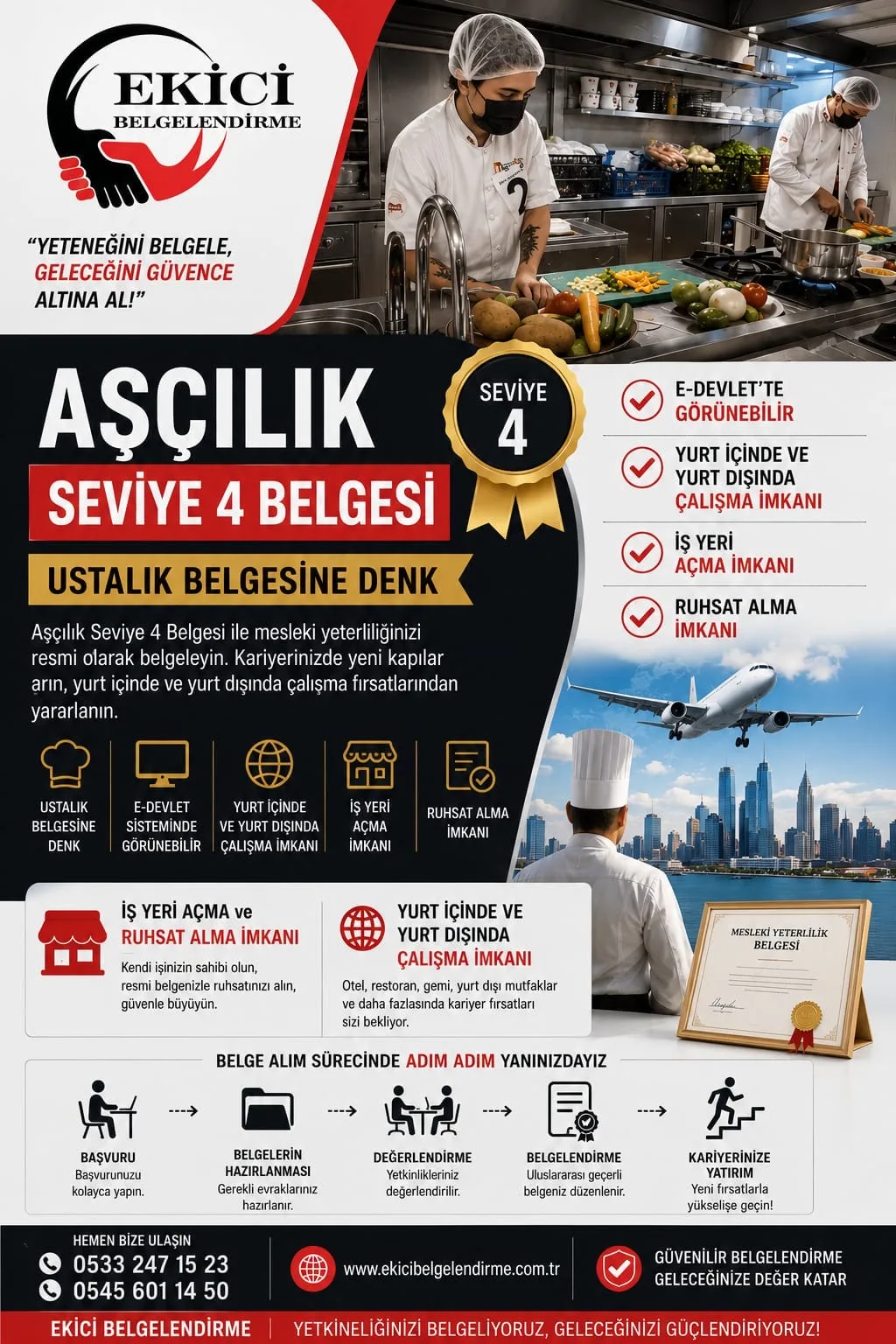 Aşçı seviye 4 sınav kayıtları açıldı